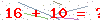 کد تأیید
