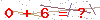 کد تأیید