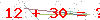 کد تأیید