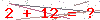 کد تأیید